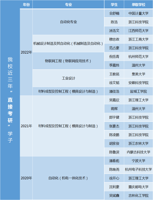 伟德3.png 伟德3.png