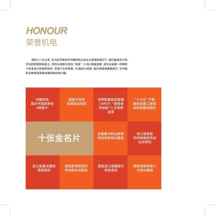 浙江伟德职业技术学院立德树人培育“大国工匠” 书写职业教育高质量发展的“伟德方案”