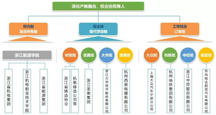 微信图片_20191023090755.jpg 微信图片_20191023090755.jpg